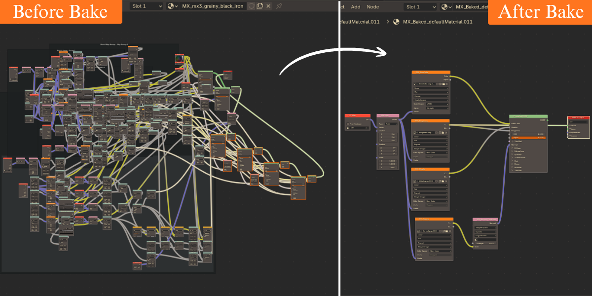 Before bake: a huge tangle of procedural shader nodes. After bake: a clean material with four image textures and one Principled BSDF.